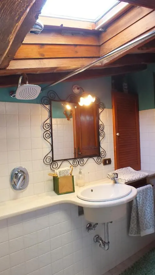 Il Nido Delle Rondini Hotel Florence
