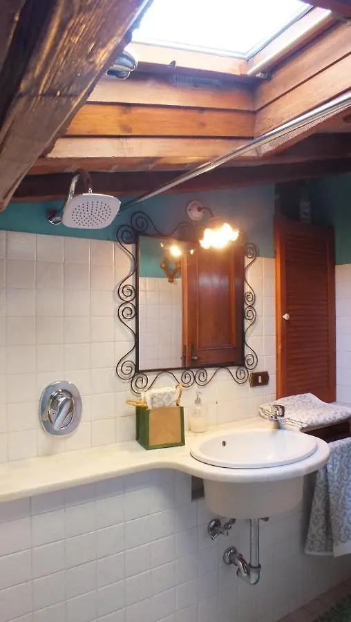 Il Nido Delle Rondini Hotel Florence Italy