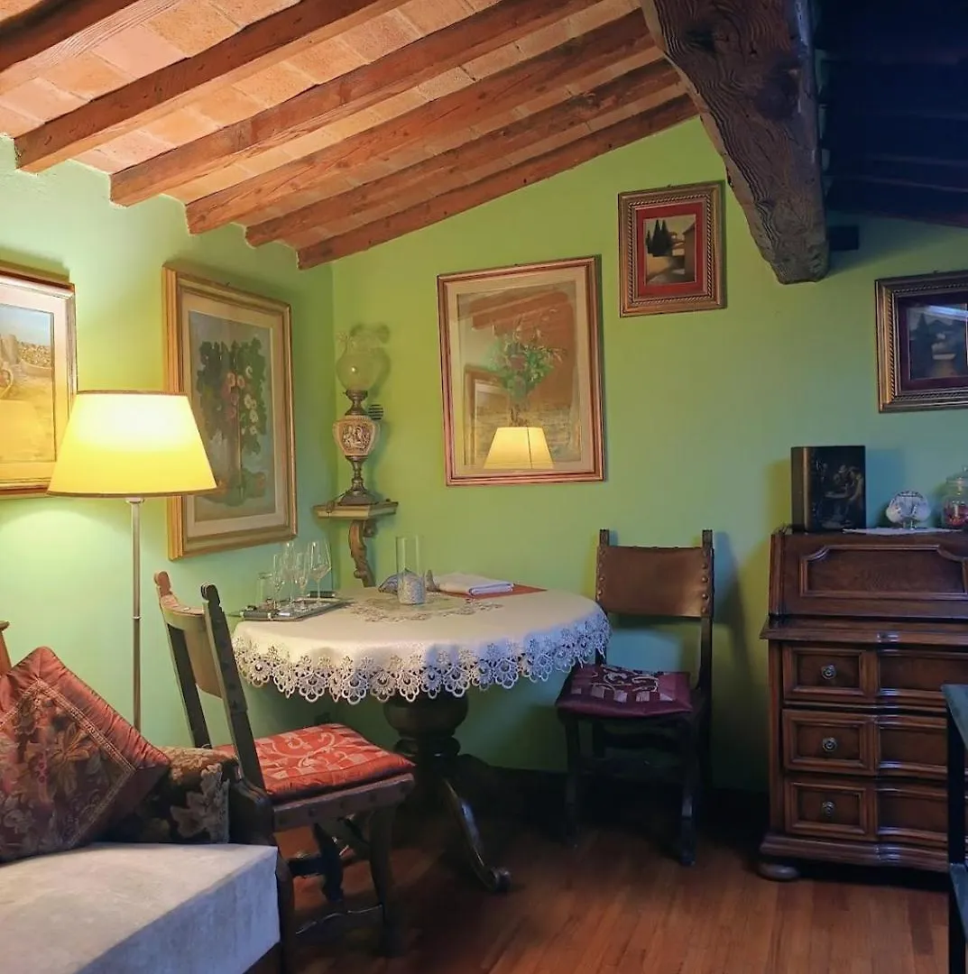 Il Nido Delle Rondini Hotel Florence 0*,